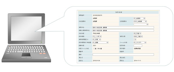 サポートシステムイメージ